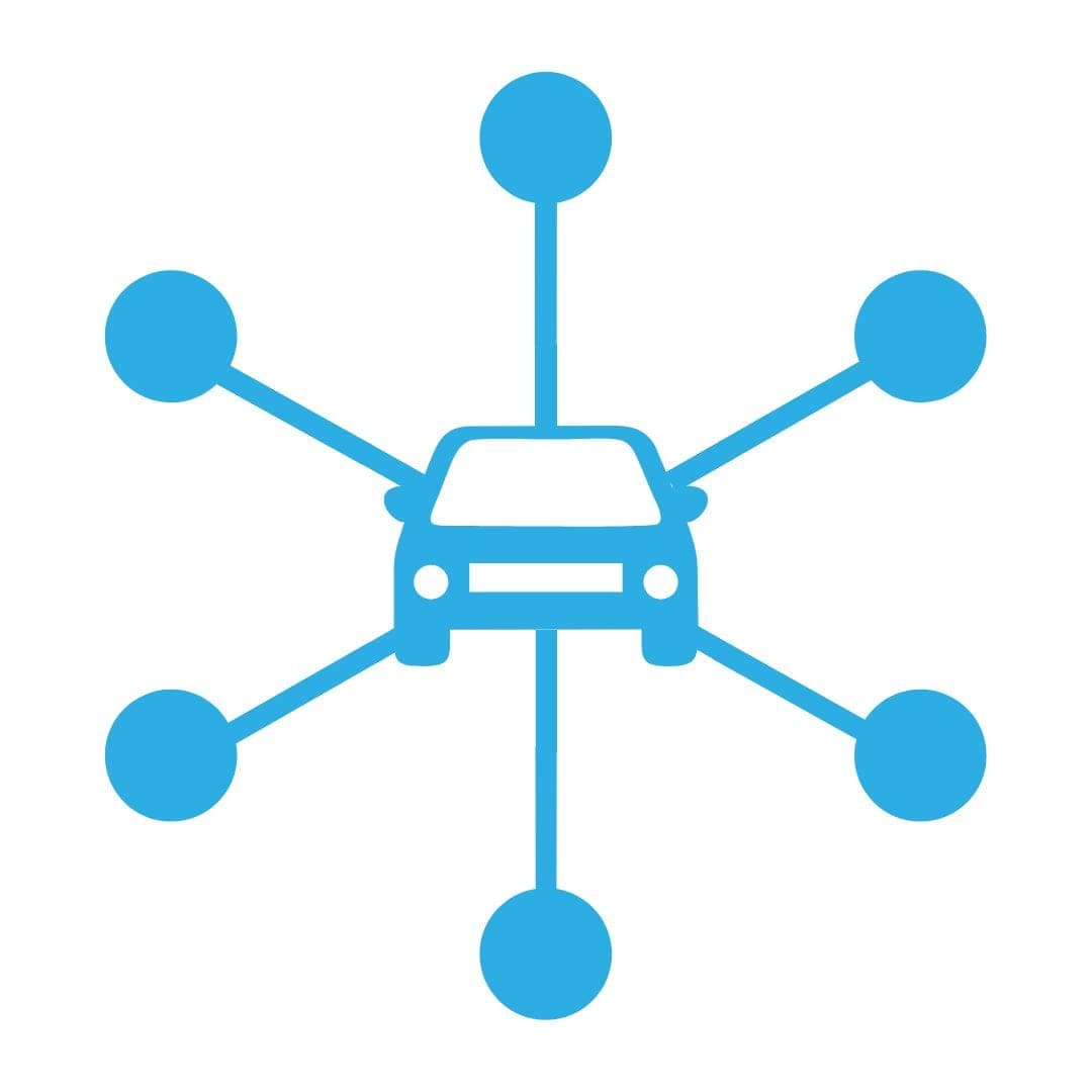 Editable vehicle attributes icon: a car connected to surrounding data points